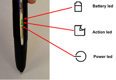 led_magicomm_digital_pen